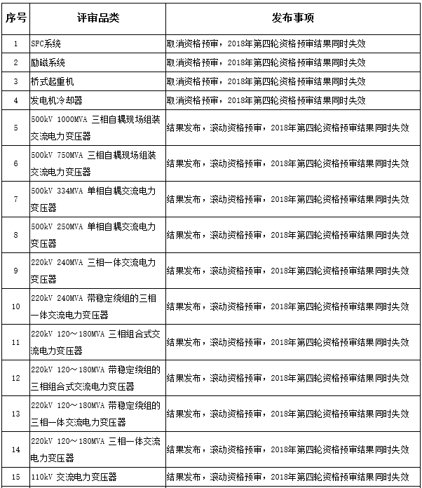 西班牙人有哪些民族【亚博首页】(图3) 亚博体育